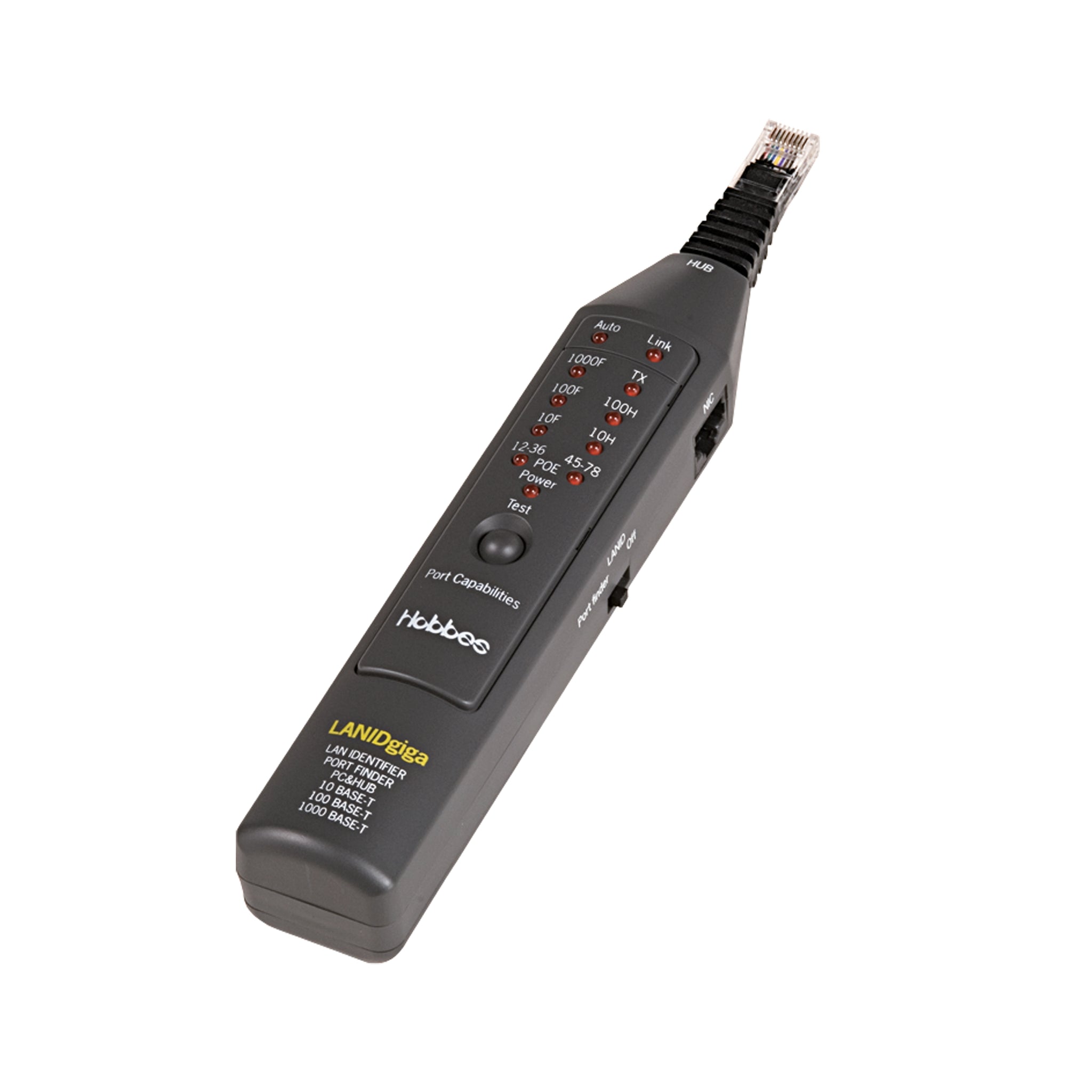 Active Network Testers – Hobbes USA