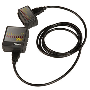 E-851 HDMI Cable Tester (Type A)